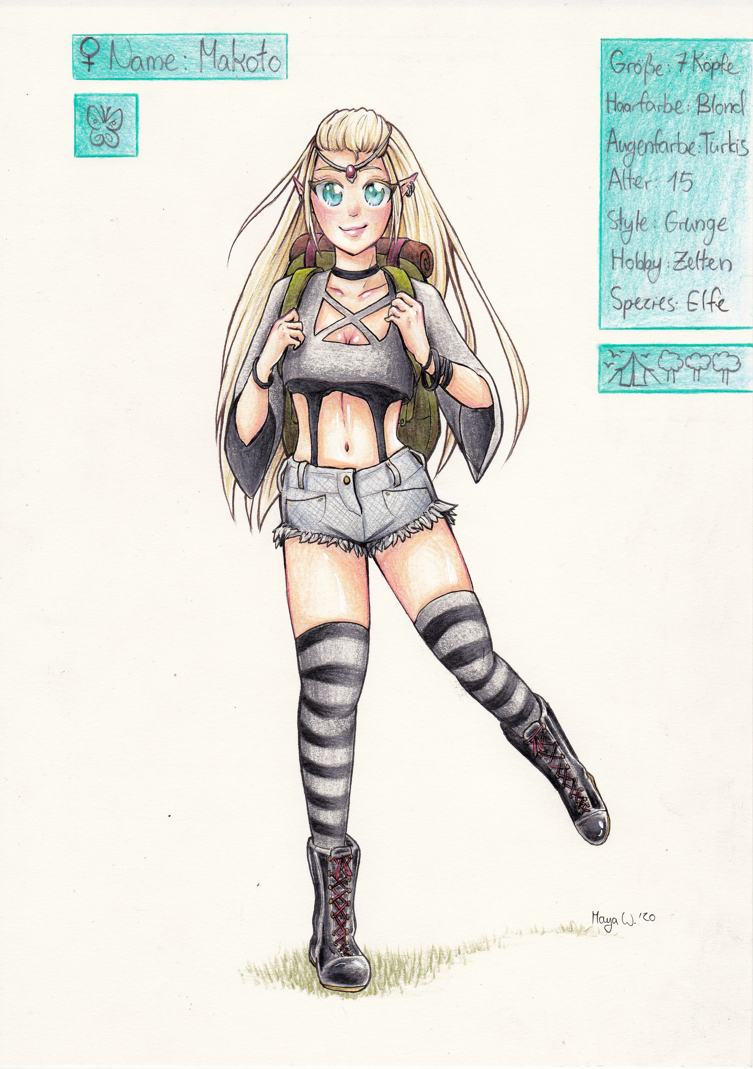 Makoto Charactersheet